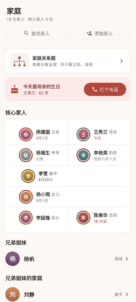 家人侠首页截图：今天是母亲的生日，下方是核心家人和他们的称谓
